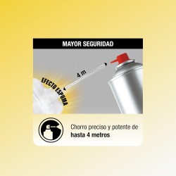 ESPUMA PARA AVISPAS Y AVISPEROS 750 ML. HOME PROTEC