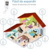 401280-KIT DE ALARMA SMRTWIFI