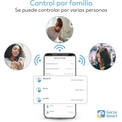 401330-CAM DALIA200 SMRT WIFI BAT. 1080p+PAN